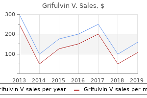 purchase grifulvin v american express
