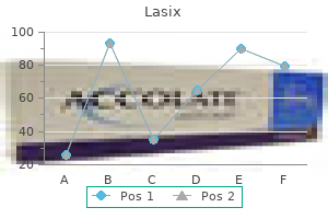 order lasix 100 mg free shipping