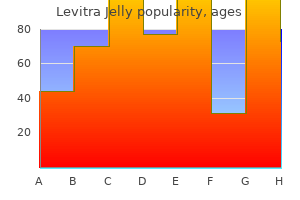 generic levitra_jelly 20mg amex