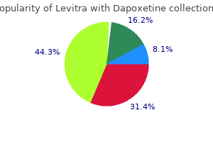 buy 40/60mg levitra with dapoxetine mastercard