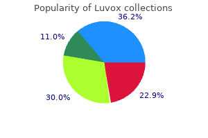order generic luvox on line