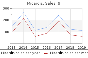 buy micardis 20 mg on-line