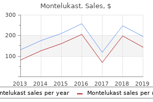 purchase cheapest montelukast and montelukast