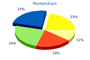 purchase montelukast on line