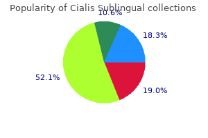 cialis sublingual 20 mg for sale