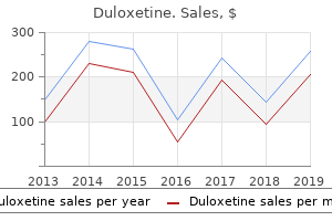 discount 60mg duloxetine with visa