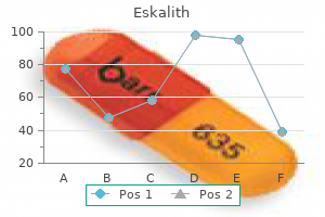 eskalith 300 mg without a prescription