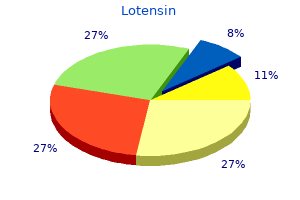 purchase discount lotensin line