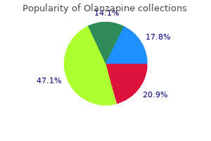 purchase olanzapine on line