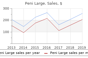 buy cheap peni large 30 caps online