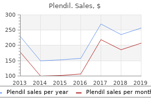 discount generic plendil uk