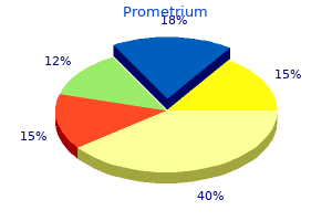 purchase cheap prometrium