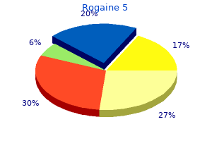 order rogaine 5 60 ml free shipping