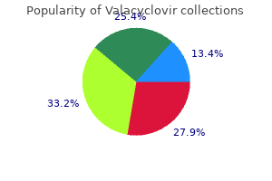 valacyclovir 500mg without prescription