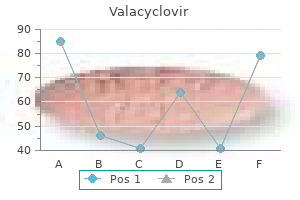 generic 500mg valacyclovir otc