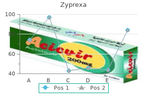 order zyprexa discount