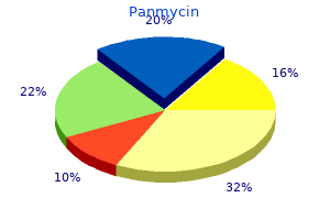 purchase discount panmycin online