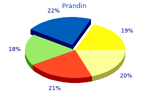 purchase prandin once a day