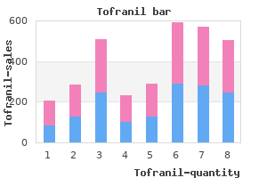 buy cheapest tofranil and tofranil