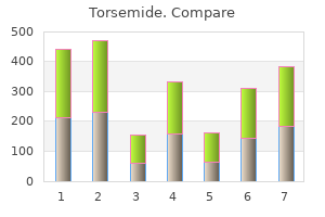 order torsemide 20 mg amex