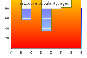 order trazodone 100mg without a prescription