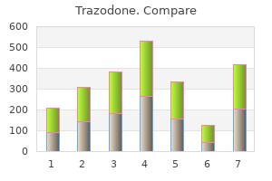 order trazodone pills in toronto