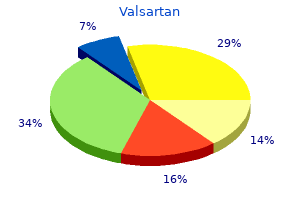 order valsartan 80 mg with mastercard
