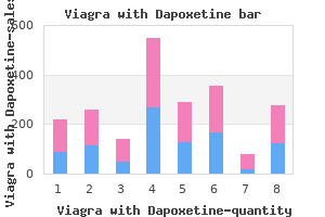 order 100/60mg viagra with dapoxetine visa