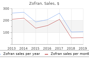order genuine zofran
