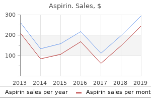 purchase 100pills aspirin mastercard