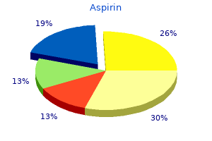 generic aspirin 100pills
