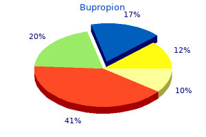 buy bupropion online