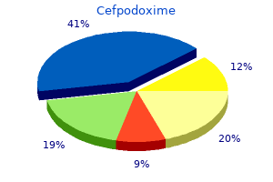 cefpodoxime 200 mg line