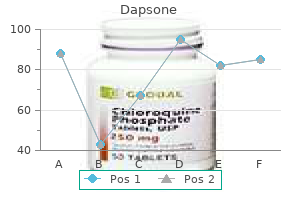 buy dapsone with visa