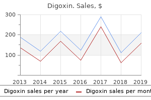 generic digoxin 0.25mg visa