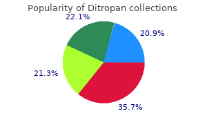 purchase ditropan 2.5 mg fast delivery