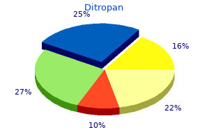 purchase ditropan on line