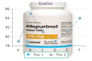 exelon 3mg with amex