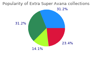extra super avana 260 mg without a prescription