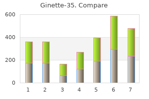 2 mg ginette-35 otc
