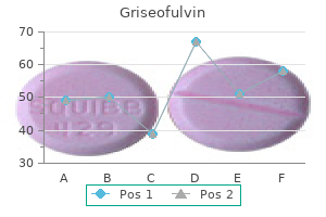 buy griseofulvin 250mg lowest price