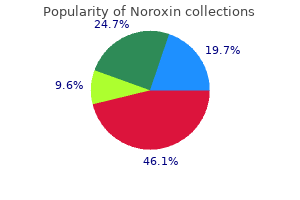 buy noroxin line