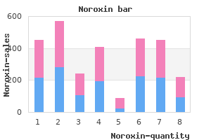 order generic noroxin line