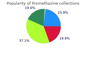 discount promethazine 25 mg free shipping
