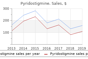 60 mg pyridostigmine free shipping