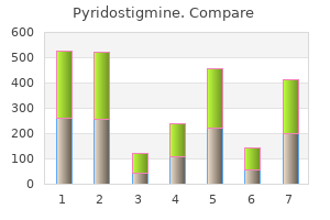 order pyridostigmine 60mg online