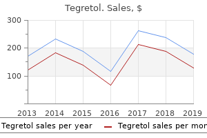 generic 400 mg tegretol free shipping
