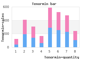 buy tenormin 50mg without a prescription