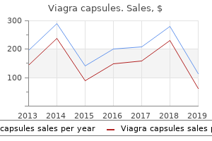 cheap 100mg viagra capsules