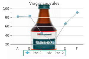 discount viagra capsules amex